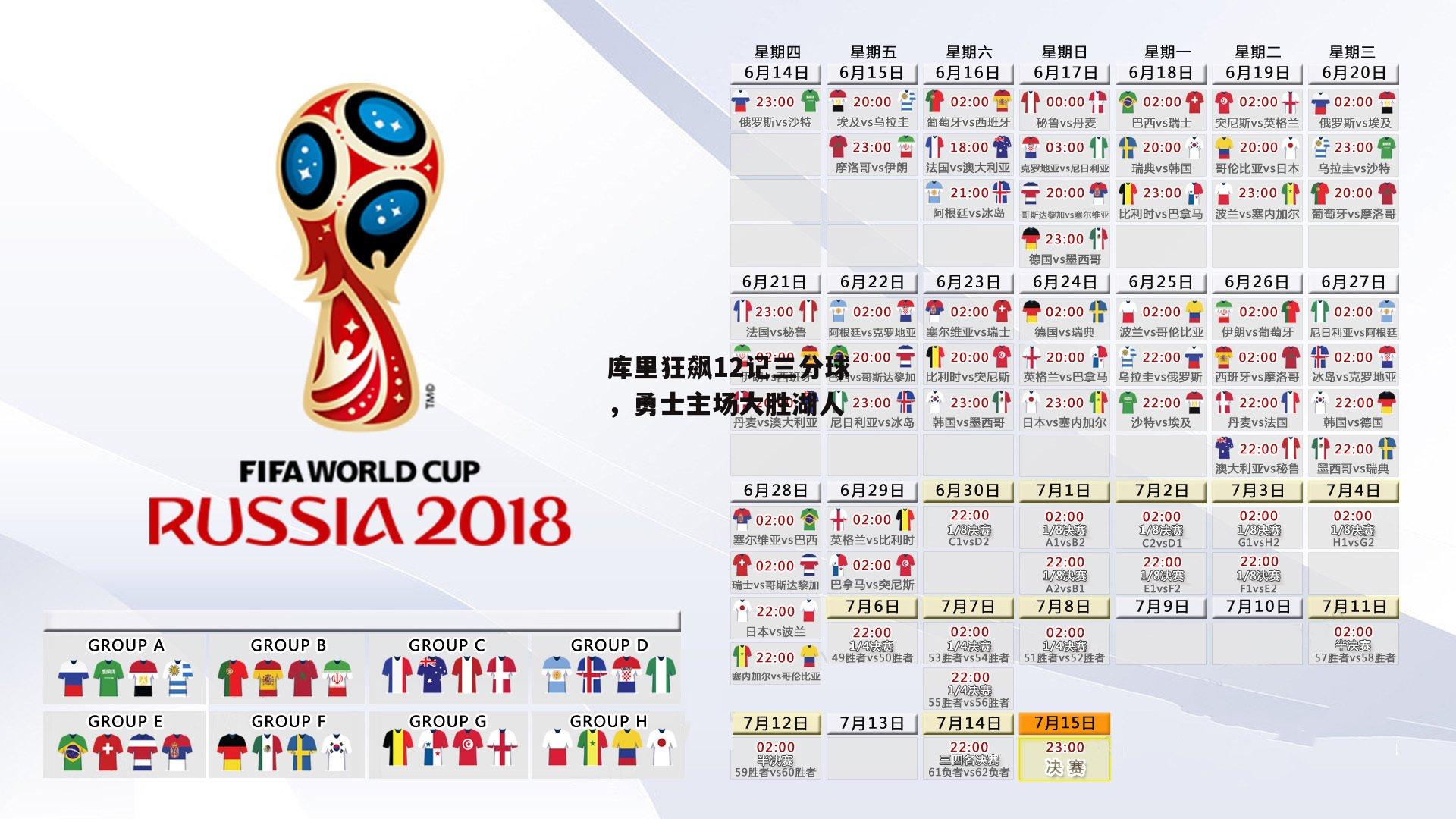 库里狂飙12记三分球,勇士主场大胜湖人